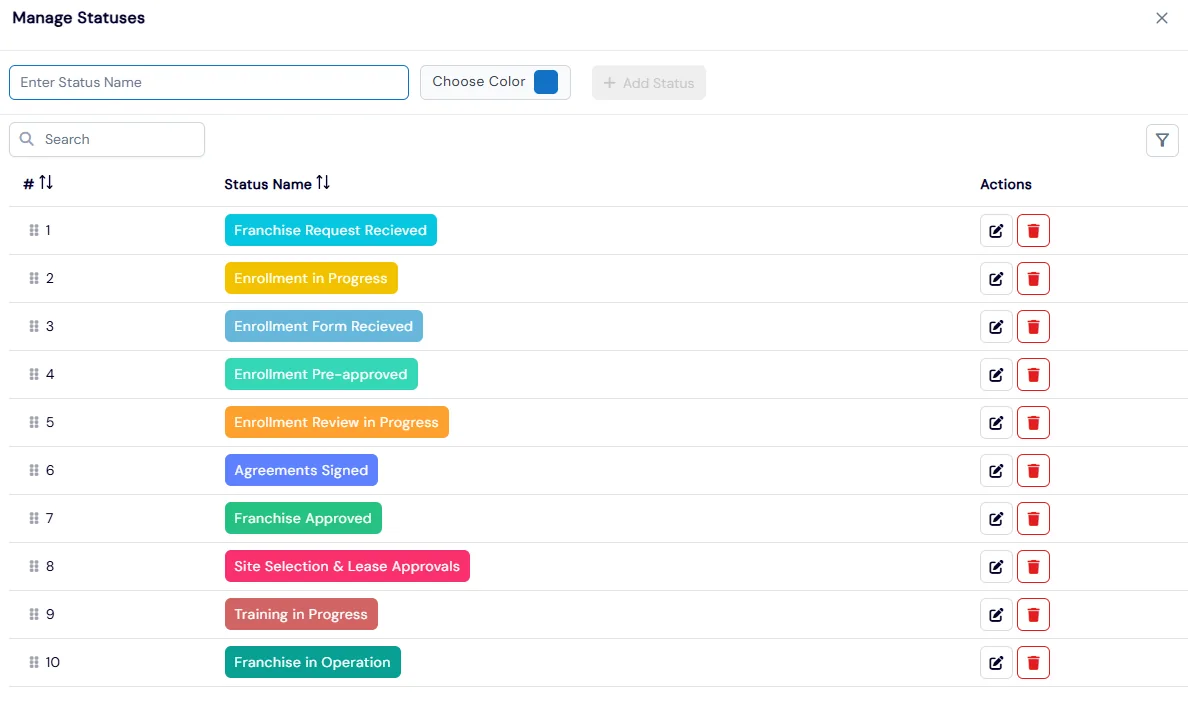 Manage Statuses dialog with ten color-coded franchise stages, from request received to in operation