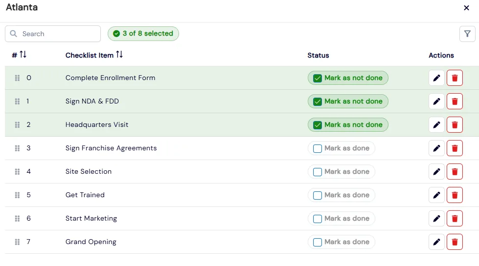 Atlanta franchise onboarding checklist with 3 of 8 items done, from Complete Enrollment Form to Grand Opening