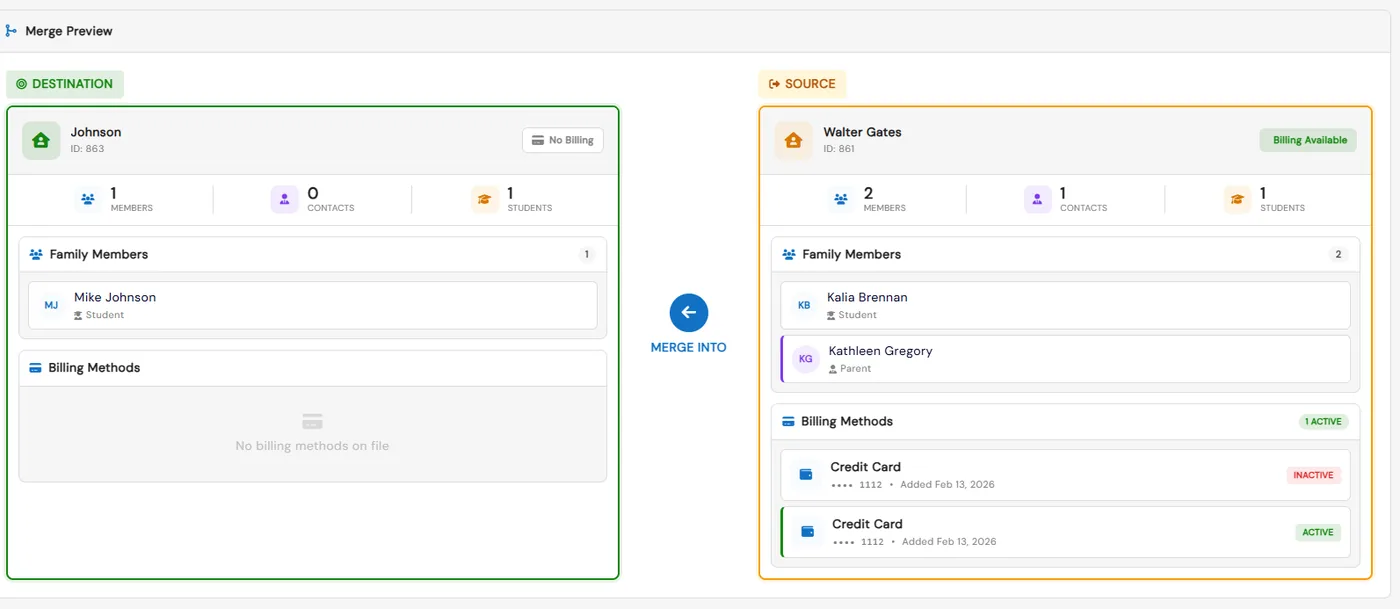 Merge preview showing the destination and source families side by side with their members, contacts, students and billing methods