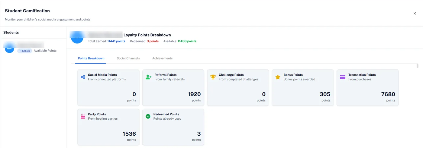 Parent view of a child’s loyalty points with total earned, redeemed and available points, broken down into social media, referral, challenge, bonus, transaction and party points