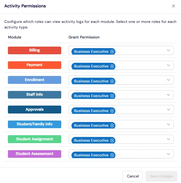 Activity Permissions dialog choosing which roles can view activity logs for Billing, Payment, Enrollment, Staff Info, Approvals, Student/Family Info, Student Assignment and Student Assessment